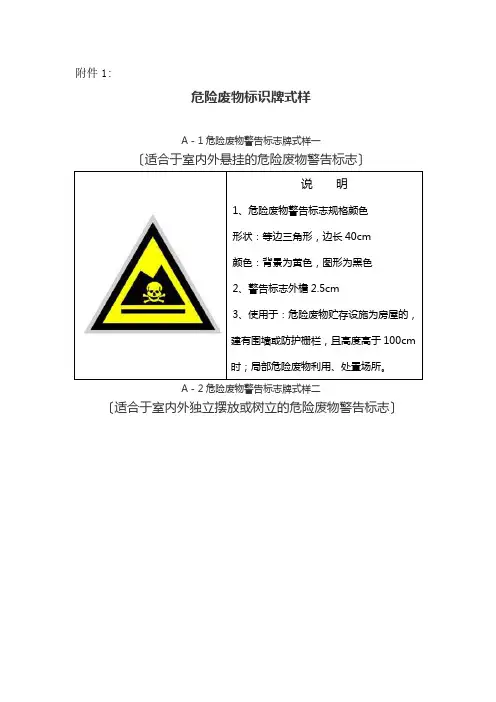 危险废物标识牌式样
