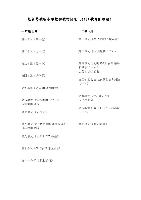 苏教版小学数学教材目录