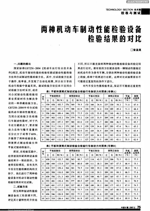 两种机动车制动性能检验设备检验结果的对比