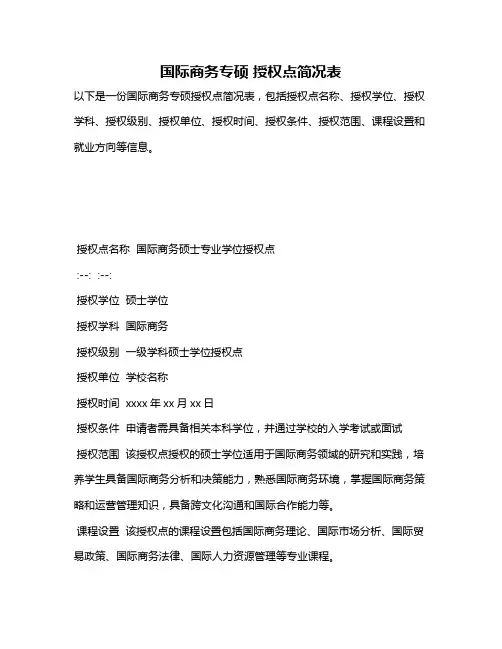 国际商务专硕 授权点简况表