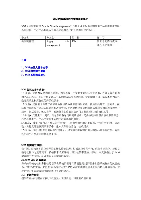SCM的基本内容及实施原则概述