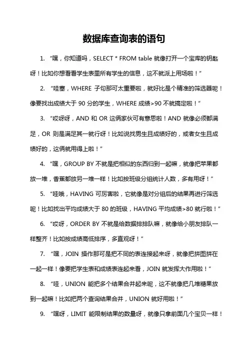 数据库查询表的语句