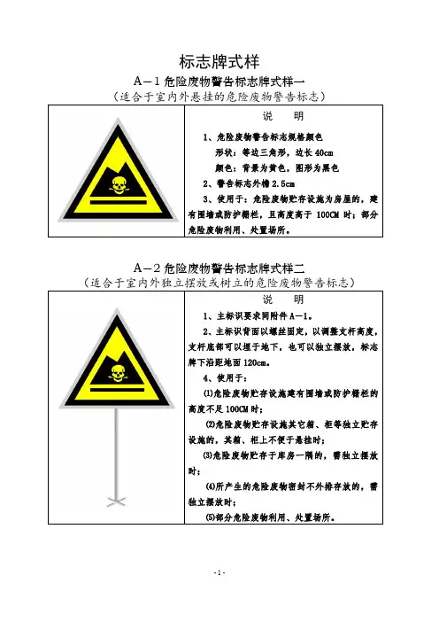 项目环境竣工验收各种标识
