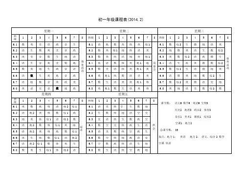 初一课程表201402(1)