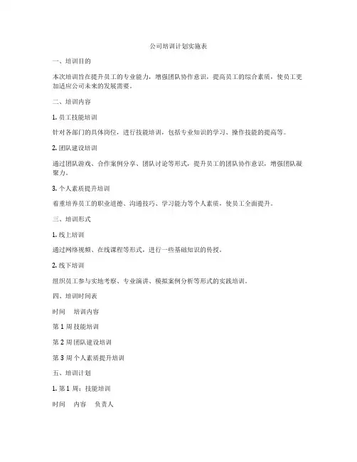 公司培训计划实施表