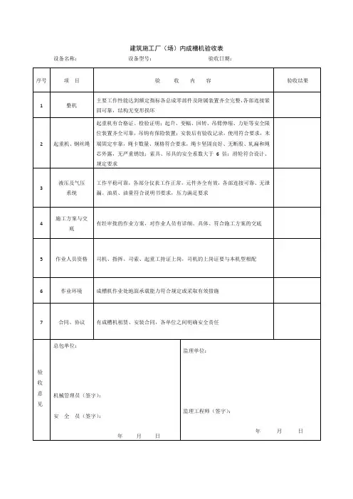 成槽机验收记录表