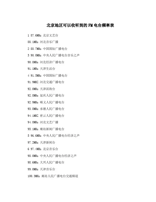 北京地区可以收听到的FM电台频率表