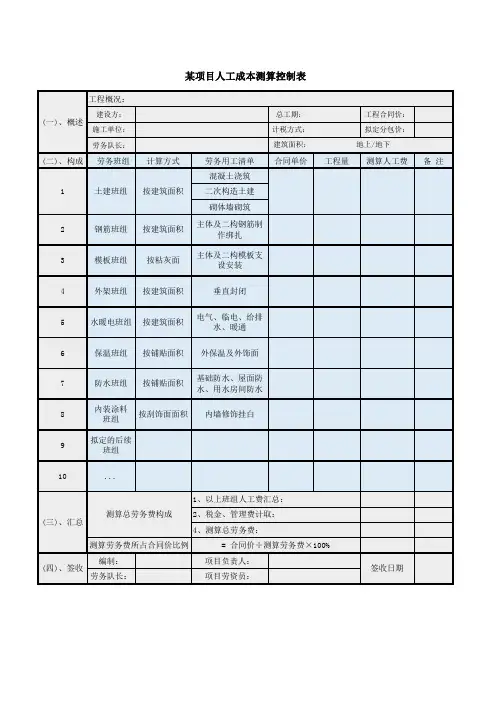 劳务公司人工成本测算控制表