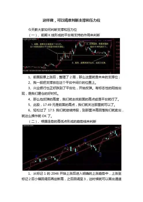 这样做，可以精准判断支撑和压力位