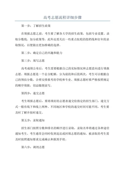 高考志愿流程详细步骤