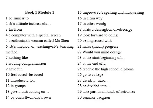 外研版高一英语必修一Module 1-6 知识点总结