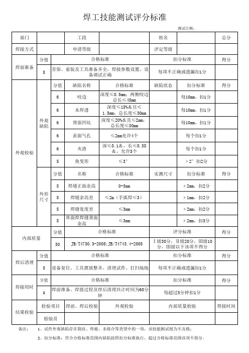 焊工技能测评标准及评分表