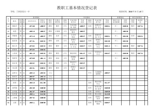 教师基本信息2