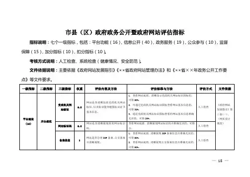 市县(区)政府政务公开暨政府网站评估指标