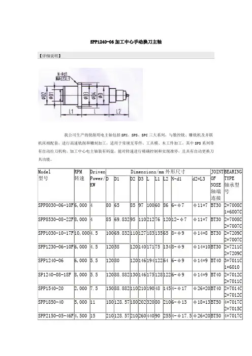 (项目管理)工程施工电主轴设计方案