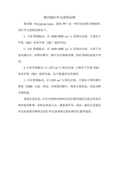 聚丙烯红外光谱特征峰