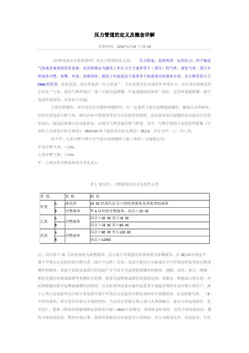 压力管道的定义及概念详解