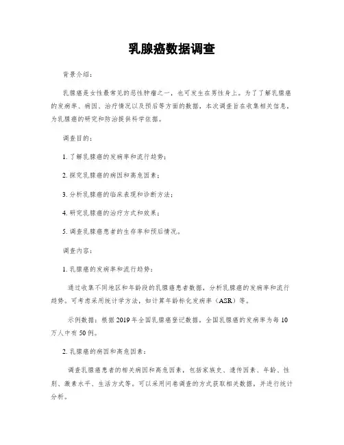乳腺癌数据调查