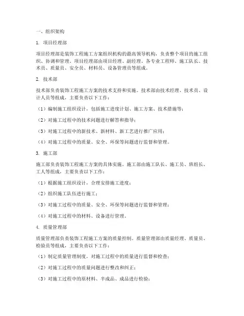 装饰工程施工方案组织机构
