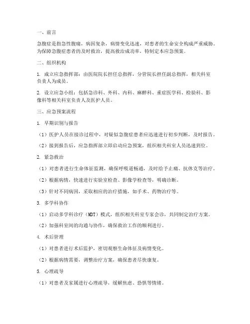急腹症患者应急预案