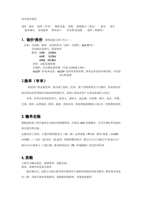 货代基本流程