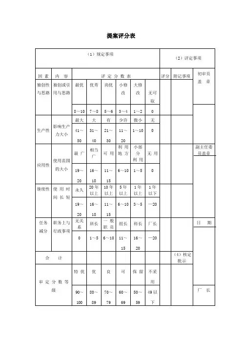 提案评分表word模板