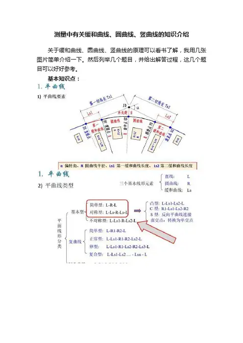 测量中有关缓和曲线、圆曲线、竖曲线的知识介绍