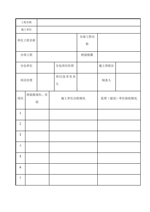 市政道路工程资料表格全套