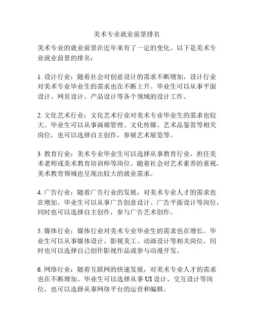 美术专业就业前景排名
