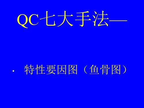 特性要因图