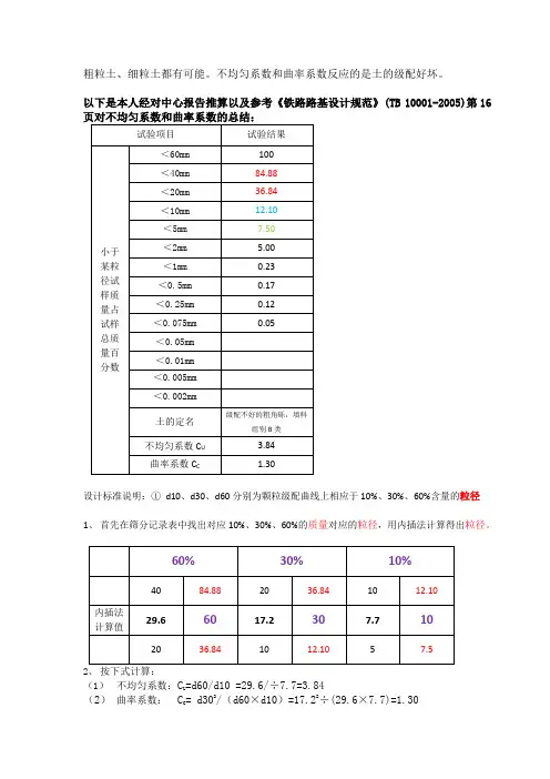土的不均匀系数和曲率系数具体计算？