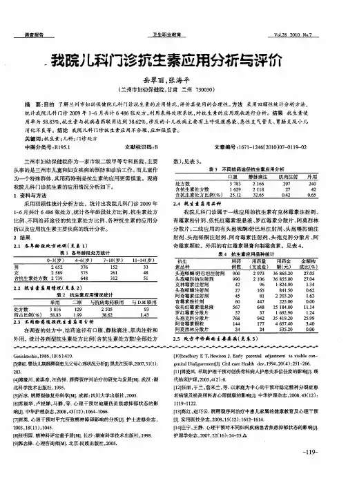 我院儿科门诊抗生素应用分析与评价