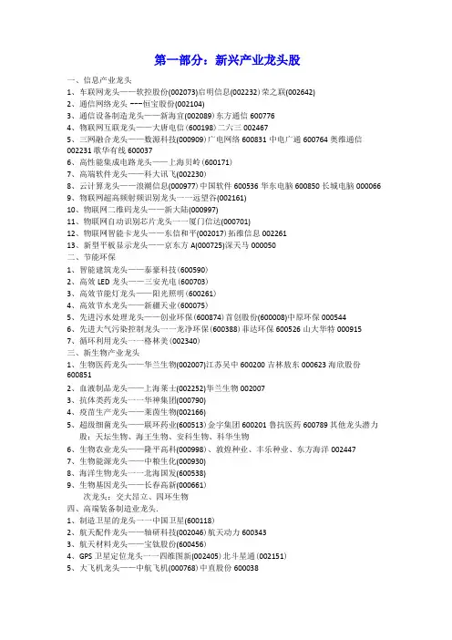 各行业详细龙头股