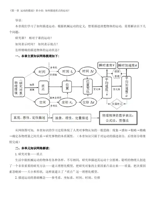 人教版普通高中教科书物理必修第一册《第一章 运动的描述》章小结学情分析重难点分析