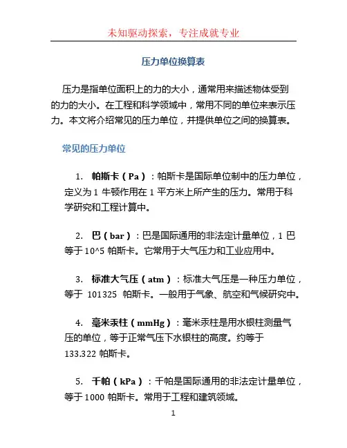 压力单位换算表