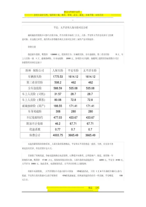 三大保险公司车险对比分析