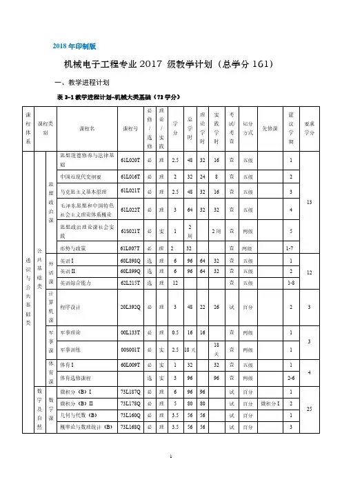 机械电子工程专业2017级教学计划(总学分161)