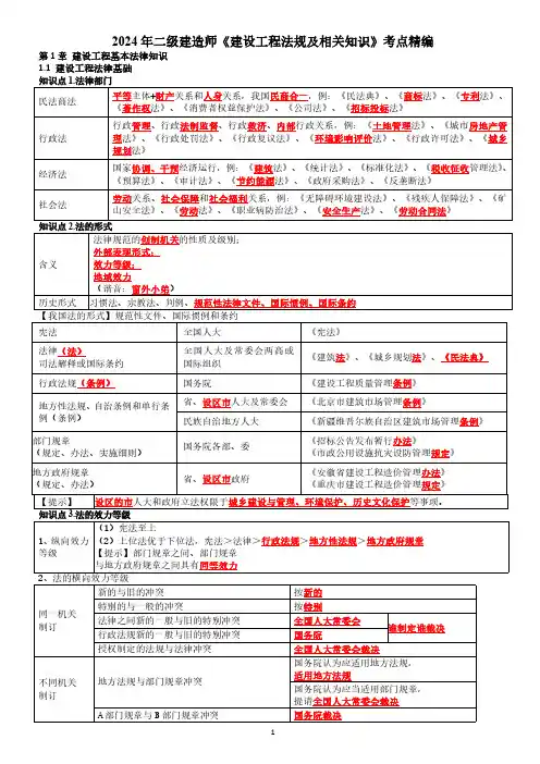 2024年二级建造师《工程法规》考点精编(新教材)
