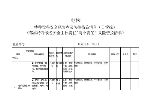 电梯特种设备安全风险点及防控措施清单(日管控)(落实特种设备安全主体责任“两个责任”风险管控清单)