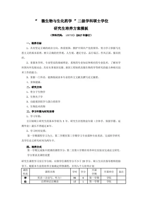 微生物与生化药学二级学科硕士学位