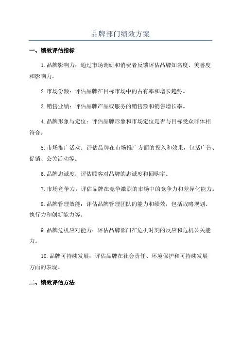 品牌部门绩效方案