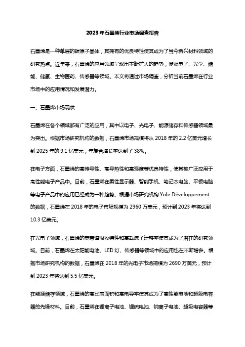 2023年石墨烯行业市场调查报告