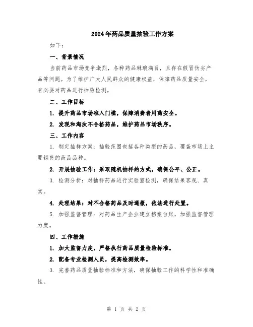 2024年药品质量抽验工作方案