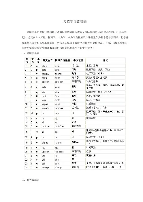 希腊字母读音表