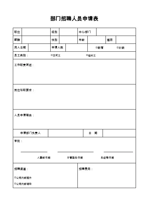 部门招聘人员申请表