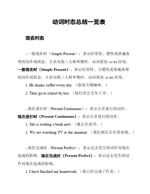 动词时态总结一览表