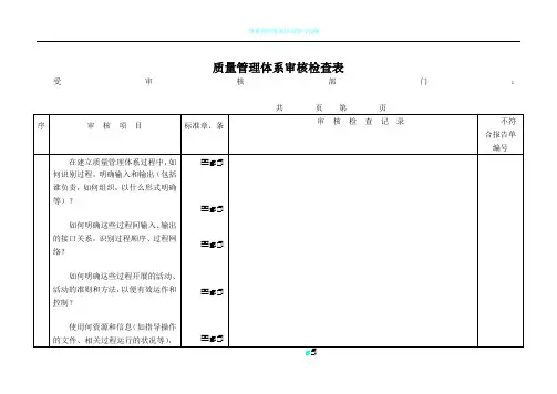 质量管理体系审核检查表(全部)