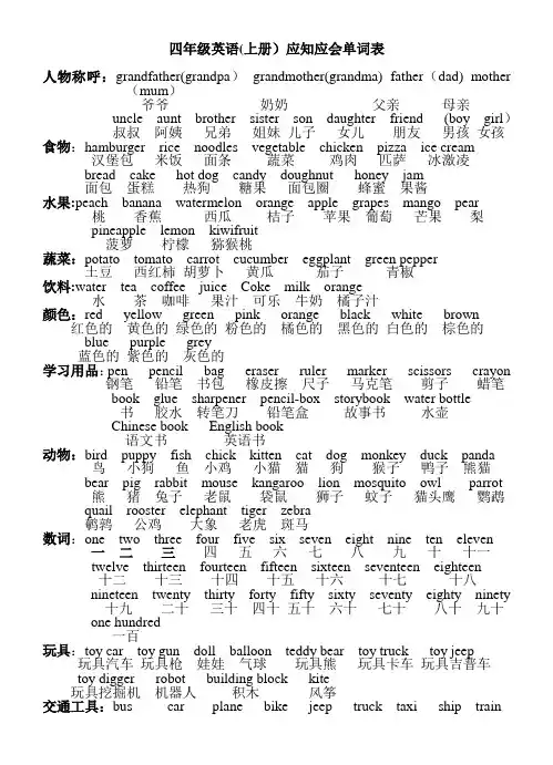 人教版(新版)四年级(上)英语单词分类整理