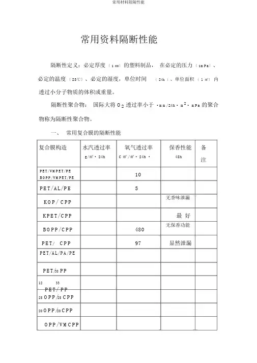 常用材料阻隔性能