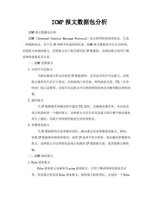 ICMP报文数据包分析